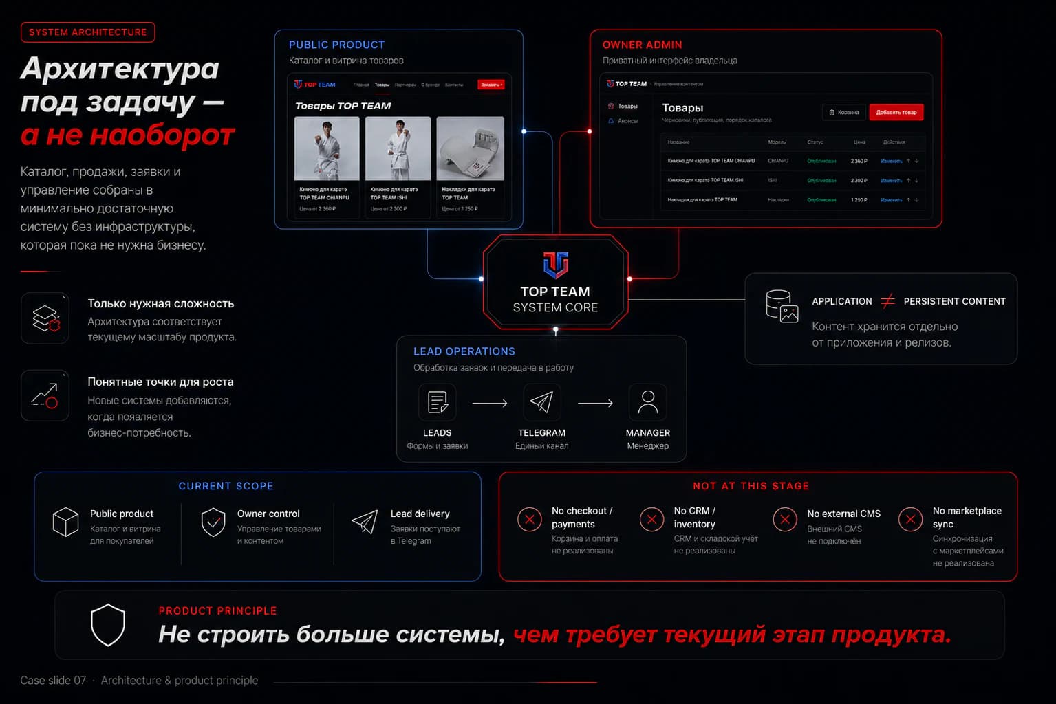 Скриншот 7